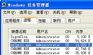 Windows任务管理器中的urlproc.exe