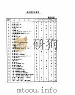 标准集成电路数据手册  TTL电路（ PDF版）