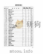 标准集成电路数据手册  TTL电路增补本（ PDF版）