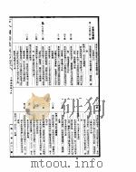 古今图书集成考证  3（ PDF版）