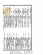 古今图书集成考证  4（ PDF版）