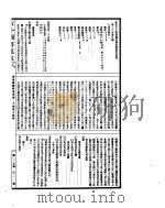 古今图书集成  历象汇编乾象典  第二十四至三十五卷（ PDF版）