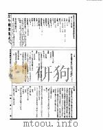 古今图书集成  历象汇编乾象典  第36-47卷（ PDF版）