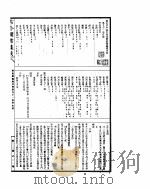 古今图书集成  历象汇编岁功典  第91-101卷（ PDF版）