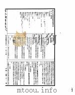 古今图书集成  历象汇编岁功典  第102-116卷（ PDF版）
