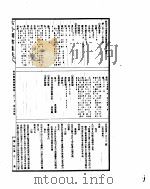 古今图书集成 历象汇编庶征典 第122-135卷 PDF电子版封面