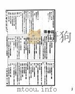 古今图书集成 方舆汇编坤舆典 第93-104卷 PDF电子版封面