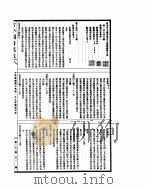 古今图书集成 方舆汇编职方典 第109-122卷 PDF电子版封面