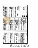 古今图书集成 方舆汇编职方典 第123-135卷 PDF电子版封面
