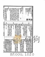 古今图书集成 方舆汇编职方典 第523-533卷 PDF电子版封面