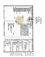 古今图书集成 方舆汇编职方典 第575-586卷 PDF电子版封面