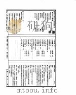 古今图书集成  方舆汇编职方典  第611-622卷（ PDF版）