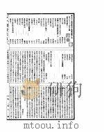 古今图书集成 方舆汇编职方典 第685-700卷 PDF电子版封面