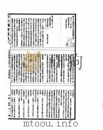 古今图书集成  方舆汇编职方典  第801-814卷（ PDF版）