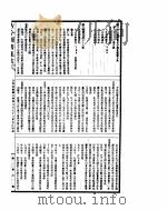 古今图书集成  方舆汇编职方典  第876-889卷（ PDF版）