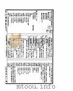 古今图书集成 方舆汇编职方典 第1016-1026卷 PDF电子版封面