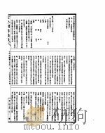 古今图书集成 方舆汇编职方典 第1104-1115卷 PDF电子版封面