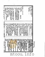 古今图书集成  方舆汇编职方典  第1196-1208卷（ PDF版）
