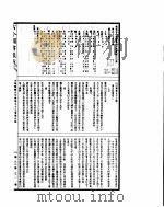古今图书集成  方舆汇编山川典  第五十七至六十六卷（ PDF版）