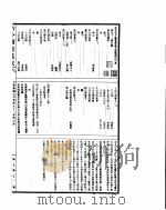 古今图书集成  方舆汇编山川典  第93-105卷（ PDF版）