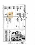 古今图书集成  方舆汇编山川典  第一百四十六至一百五十八卷（ PDF版）