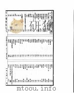 古今图书集成 方舆汇编山川典 第183-195卷 PDF电子版封面