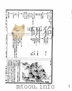 古今图书集成  方舆汇编山川典  第196-208卷（ PDF版）