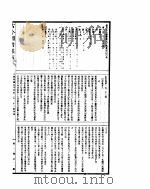 古今图书集成  方舆汇编山川典  第222-233卷（ PDF版）