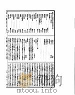 古今图书集成  方舆汇编山川典  第248-259卷（ PDF版）