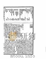 古今图书集成  方舆汇编山川典  第260-272卷（ PDF版）