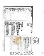 古今图书集成  方舆汇编边裔典  第六十至六十九卷（ PDF版）