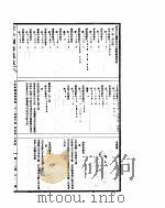 古今图书集成  方舆汇编边裔典  第102-115卷（ PDF版）