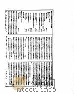 古今图书集成  明伦汇编皇极典  第236-249卷（ PDF版）