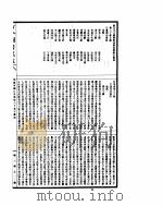 古今图书集成  明伦汇编官常典  第六十至七十卷（ PDF版）
