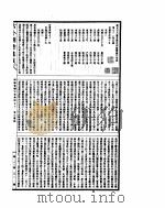 古今图书集成 明伦汇编官常典 第71-82卷 PDF电子版封面