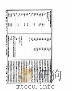 古今图书集成 明伦汇编官常典 第120-130卷 PDF电子版封面