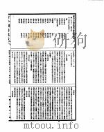 古今图书集成 明伦汇编官常典 第292-307卷 PDF电子版封面