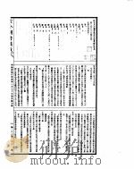 古今图书集成  明伦汇编官常典  第375-386卷（ PDF版）