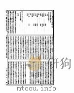 古今图书集成 明伦汇编官常典 第554-566卷 PDF电子版封面