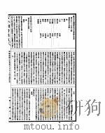 古今图书集成  明伦汇编官常典  第594-606卷（ PDF版）
