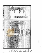 古今图书集成  明伦汇编家范典  第50-60卷（ PDF版）