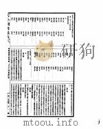 古今图书集成  明伦汇编氏族典  第174-187卷     PDF电子版封面     