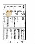古今图书集成  明伦汇编氏族典  第413-427卷（ PDF版）