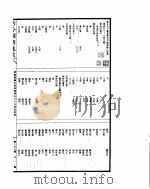 古今图书集成  明伦汇编氏族典  第469-485卷（ PDF版）