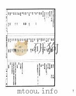 古今图书集成  明伦汇编氏族典  第486-499卷（ PDF版）