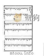 古今图书集成 明伦汇编氏族典 第532-546卷 PDF电子版封面
