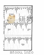 古今图书集成 明伦汇编氏族典 第547-563卷 PDF电子版封面