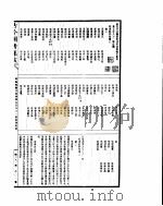 古今图书集成  明伦汇编氏族典  第581-599卷（ PDF版）