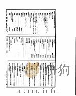 古今图书集成  明伦汇编人事典  第十二至二十一卷（ PDF版）