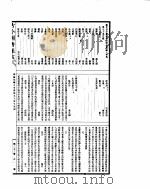 古今图书集成  明伦汇编人事典  第90-101卷（ PDF版）